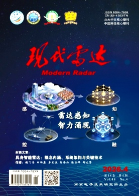 现代雷达封面